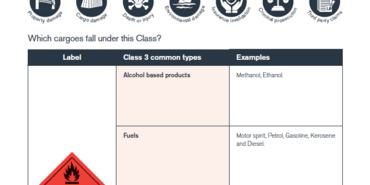 Dangerous goods quick reference guides - Class 3: Flammable liquids