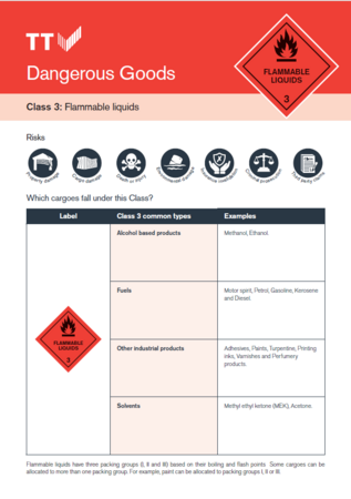 Dangerous goods quick reference guides - Class 3: Flammable liquids