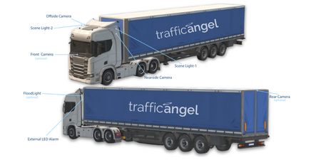 TrafficAngel - Driverprotect