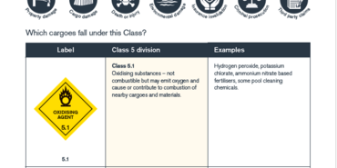 Dangerous goods - quick reference guides - Class 5: Oxidising substances and organic peroxides