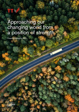 Financial highlights 2021