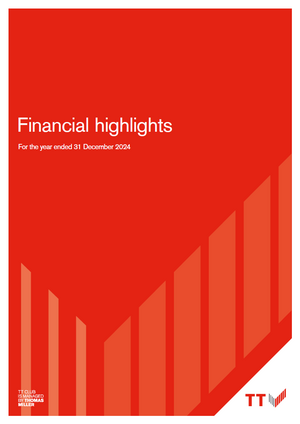 financial highlights 2024 cover
