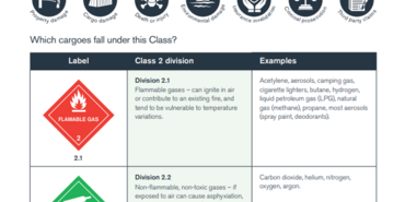 Dangerous goods quick reference guide - Class 2: Gases