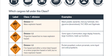 Dangerous goods quick reference guide - Class 1: Explosive substances and articles