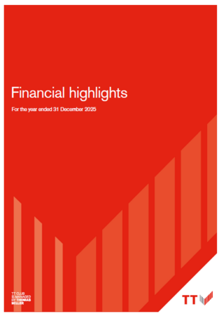 Financial highlights 2025