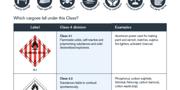 Dangerous goods quick reference - Class 4: Flammable substances